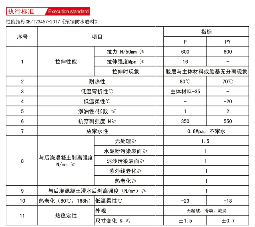 高分子